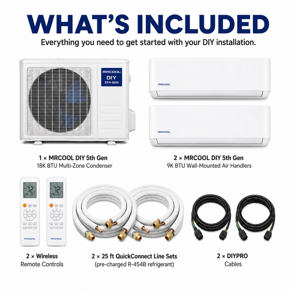 MRCOOL® DIY® 5th Gen 18K BTU 2-Zone Mini Split System with 2 × 9K Air Handlers 230V