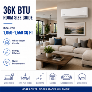 MRCOOL® DIY® 5th Gen 36K BTU Single-Zone Mini-Split System – 230V