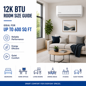 MRCOOL® DIY® 5th Gen 12K BTU Single-Zone Mini-Split System – 115V