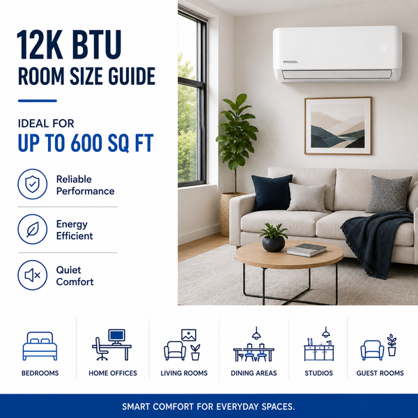 MRCOOL® DIY® 5th Gen 12K BTU Single-Zone Mini-Split System – 115V
