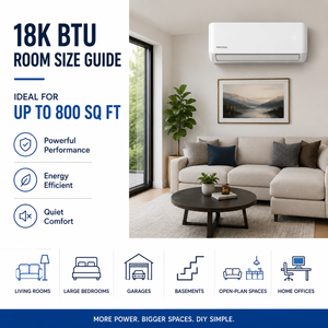 MRCOOL® DIY® 5th Gen 18K BTU Single-Zone Mini-Split System – 230V