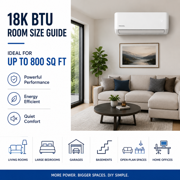 MRCOOL® DIY® 5th Gen 18K BTU Single-Zone Mini-Split System – 230V
