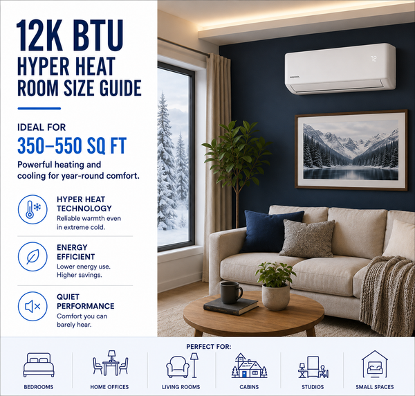 MRCOOL® DIY® Hyper Heat 12K BTU Mini Split System 230V