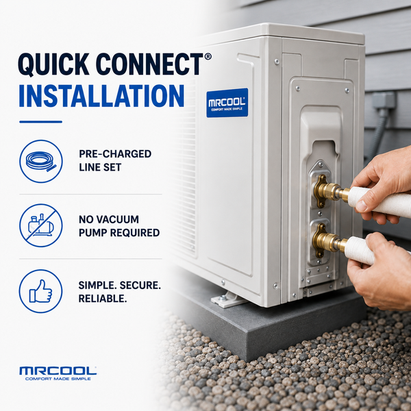 MRCOOL® DIY® 5th Gen 9K BTU Single-Zone Mini-Split System – 115V
