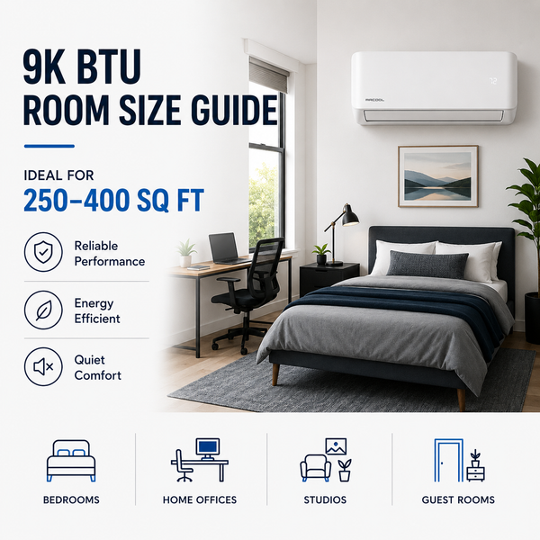 MRCOOL® DIY® 5th Gen 9K BTU Single-Zone Mini-Split System – 115V
