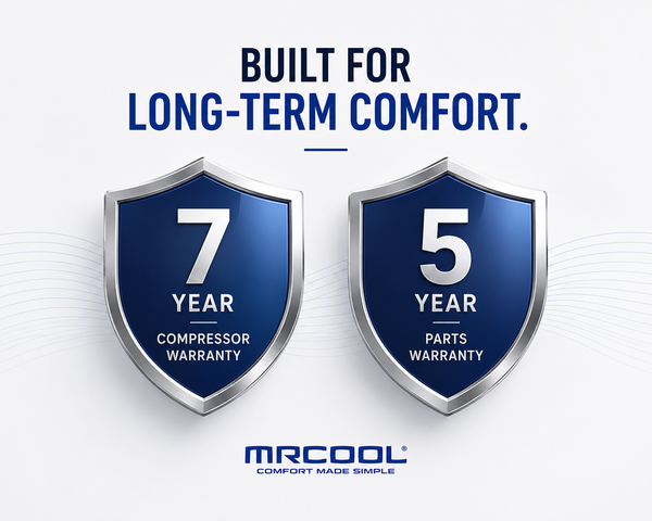 MRCOOL® DIY® 5th Gen 9K BTU Single-Zone Mini-Split System – 115V